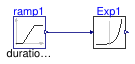 Buildings.Controls.OBC.CDL.Continuous.Validation.Exp