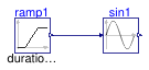 Buildings.Controls.OBC.CDL.Continuous.Validation.Sin