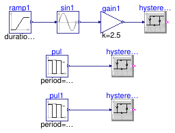 Buildings.Controls.OBC.CDL.Continuous.Validation.Hysteresis