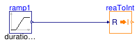 Buildings.Controls.OBC.CDL.Conversions.Validation.RealToInteger