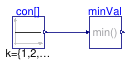 Buildings.Controls.OBC.CDL.Continuous.Validation.MultiMin