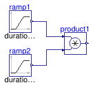 Buildings.Controls.OBC.CDL.Continuous.Validation.Multiply