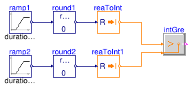 Buildings.Controls.OBC.CDL.Integers.Validation.Greater