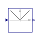 Buildings.Controls.OBC.CDL.Continuous.Abs