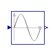 Buildings.Controls.OBC.CDL.Continuous.Sin