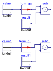 Buildings.Controls.OBC.UnitConversions.Validation.From_gal