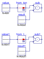 Buildings.Controls.OBC.UnitConversions.Validation.From_ton