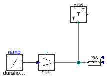 Buildings.Electrical.AC.OnePhase.Examples.GeneratorLoadGrid