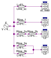 Buildings.Electrical.AC.ThreePhasesUnbalanced.Lines.Examples.ACLine_L_N