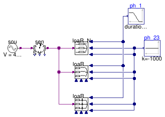 Buildings.Electrical.AC.ThreePhasesUnbalanced.Loads.Examples.Loads_N