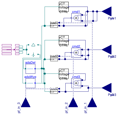 Buildings.Electrical.AC.ThreePhasesUnbalanced.Loads.Inductive_N