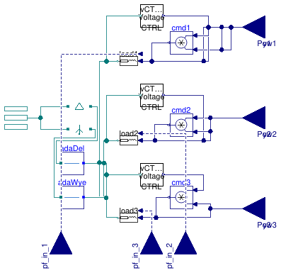 Buildings.Electrical.AC.ThreePhasesUnbalanced.Loads.Inductive