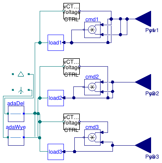 Buildings.Electrical.AC.ThreePhasesUnbalanced.Loads.BaseClasses.BaseLoadCtrl