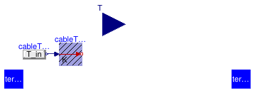 Buildings.Electrical.Transmission.BaseClasses.PartialLine