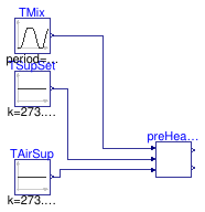 Buildings.Examples.DualFanDualDuct.Controls.Examples.PreHeatCoil