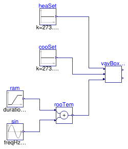 Buildings.Examples.VAVReheat.BaseClasses.Controls.Examples.RoomVAV