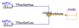 Buildings.Examples.VAVReheat.BaseClasses.Controls.RoomTemperatureSetpoint