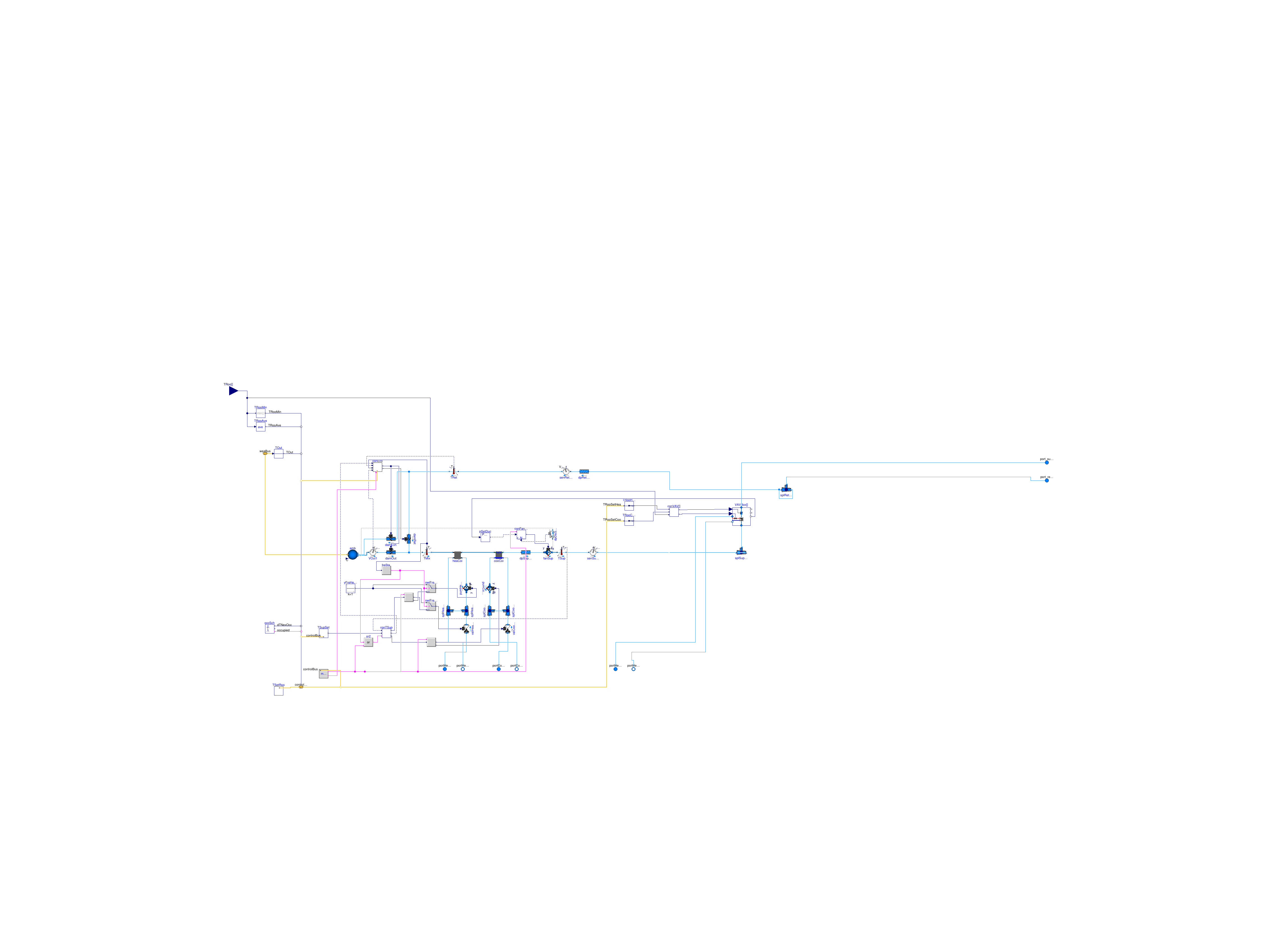 Buildings.Examples.VAVReheat.BaseClasses.ASHRAE2006