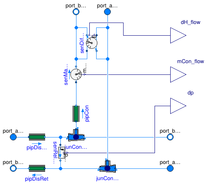 Buildings.Experimental.DHC.Networks.Combined.BaseClasses.ConnectionParallelAutosize