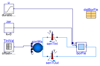 Buildings.Experimental.DHC.EnergyTransferStations.Combined.Subsystems.Validation.Borefield