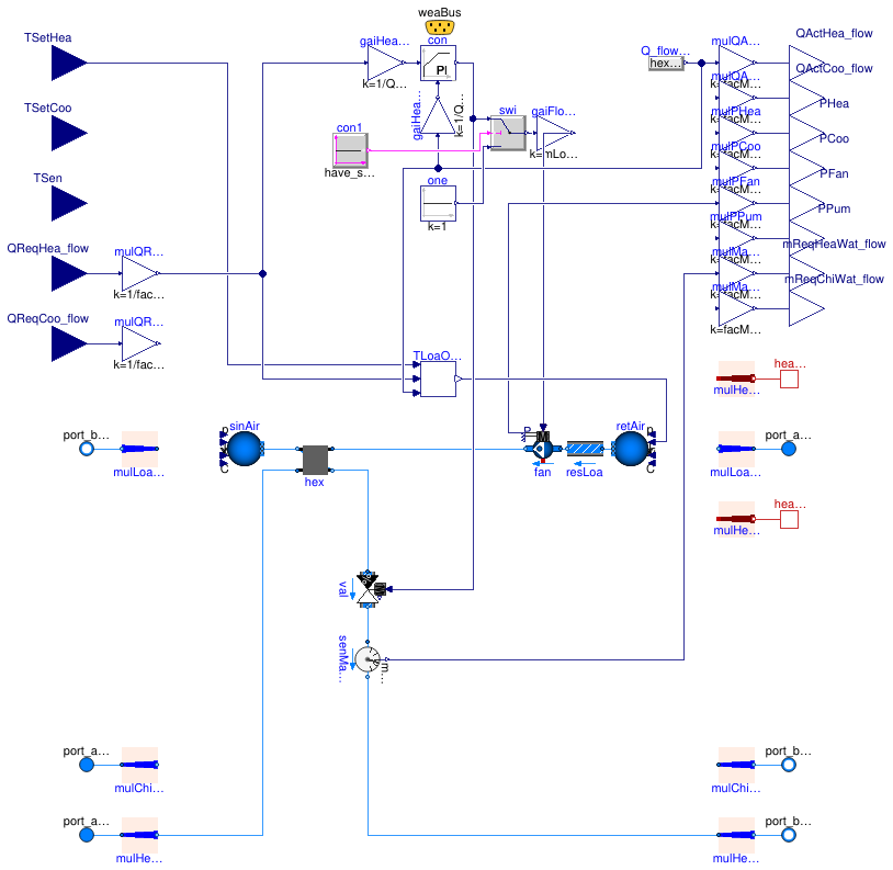 Buildings.Experimental.DHC.Loads.BaseClasses.Validation.BaseClasses.FanCoil2PipeHeatingValve