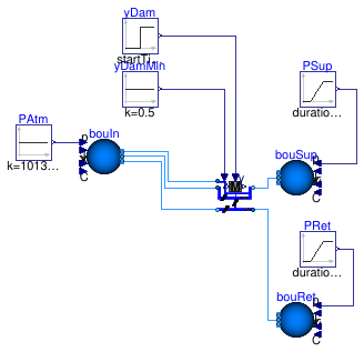 Buildings.Fluid.Actuators.Dampers.Examples.MixingBoxMinimumFlow