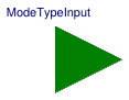 Buildings.Fluid.CHPs.BaseClasses.Interfaces.ModeTypeInput