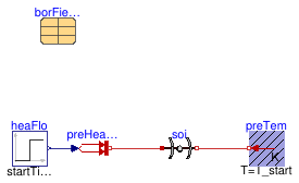 Buildings.Fluid.Geothermal.Borefields.BaseClasses.HeatTransfer.Validation.Cylindrical