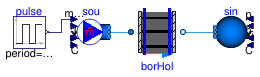 Buildings.Fluid.Geothermal.Boreholes.Examples.UTube