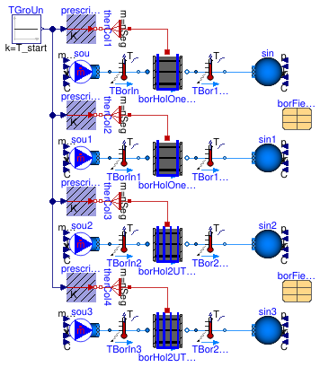 Buildings.Fluid.Geothermal.Borefields.BaseClasses.Boreholes.Examples.BoreholeDynamics