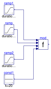 Buildings.Fluid.HeatExchangers.ActiveBeams.BaseClasses.Examples.ModificationFactor