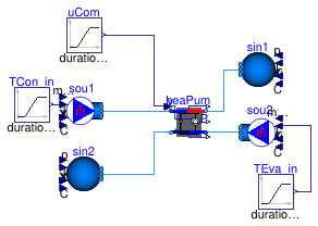 Buildings.Fluid.HeatPumps.Examples.Carnot_y