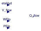 Buildings.Fluid.Movers.BaseClasses.PowerInterface