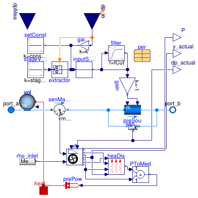 Buildings.Fluid.Movers.FlowControlled_dp