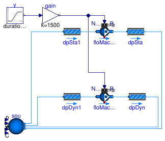 Buildings.Fluid.Movers.Validation.SpeedControlled_Nrpm