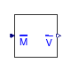 Buildings.Fluid.Sensors.Conversions.To_VolumeFraction