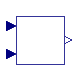 Buildings.Fluid.SolarCollectors.Controls.BaseClasses.GCritCalc