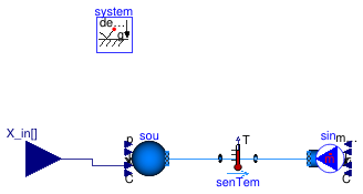 Buildings.Fluid.Sources.Validation.BaseClasses.BoundarySystemWithX_in