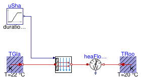 Buildings.HeatTransfer.Windows.BaseClasses.Examples.InteriorConvection