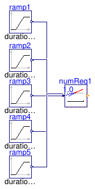 Buildings.Obsolete.Controls.OBC.CDL.Continuous.Validation.NumberOfRequests