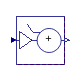 Buildings.Obsolete.Controls.OBC.CDL.Continuous.AddParameter