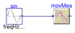 Buildings.Obsolete.Controls.OBC.CDL.Discrete.Examples.MovingMean