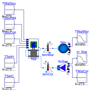 Buildings.Obsolete.DistrictHeatingCooling.Plants.Validation.LakeWaterHeatExchanger_T_Cooling