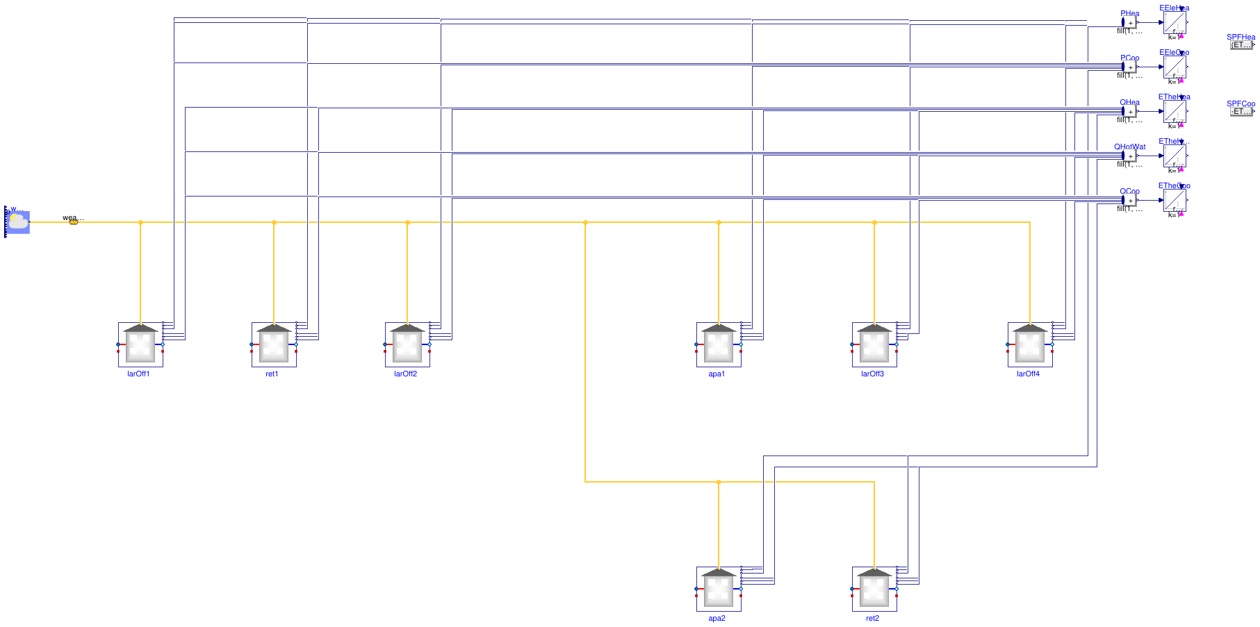 Buildings.Obsolete.DistrictHeatingCooling.Examples.BaseClasses.HeatingCoolingHotWater3Clusters