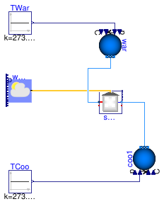 Buildings.Obsolete.DistrictHeatingCooling.SubStations.VaporCompression.Validation.HeatingCoolingHotwaterTimeSeries_dT