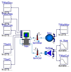 Buildings.Obsolete.DistrictHeatingCooling.Plants.Validation.LakeWaterHeatExchanger_T_Heating