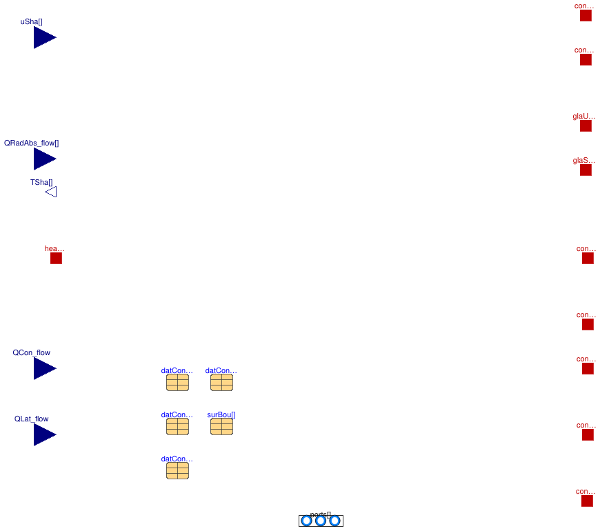 Buildings.ThermalZones.Detailed.BaseClasses.PartialAirHeatMassBalance