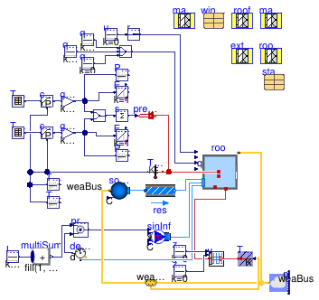 Buildings.ThermalZones.Detailed.Validation.BESTEST.Cases6xx.Case680