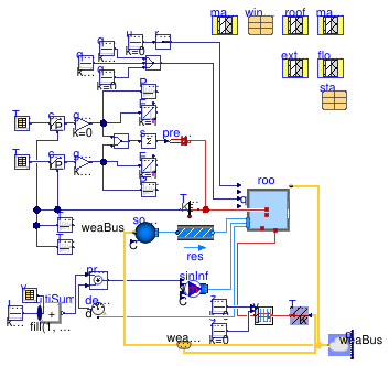 Buildings.ThermalZones.Detailed.Validation.BESTEST.Cases9xx.Case950