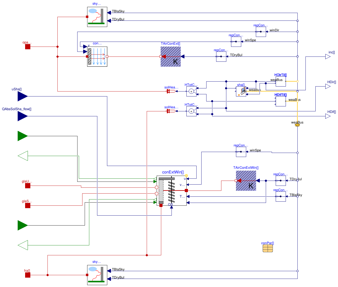 Buildings.ThermalZones.Detailed.BaseClasses.ExteriorBoundaryConditionsWithWindow